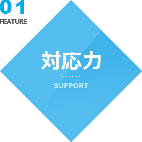 対応力 SUPPORT